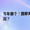 今年首个！国家海洋预报台发布风暴潮红色警报 这是什么情况？