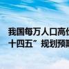 我国每万人口高价值发明专利拥有量达12.9件，提前实现“十四五”规划预期目标 这是什么情况？