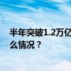 半年突破1.2万亿元，我国跨境电商跑出“加速度” 这是什么情况？