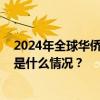 2024年全球华侨华人促进中国和平统一大会在香港举办 这是什么情况？