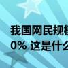 我国网民规模近11亿人，互联网普及率达78.0% 这是什么情况？