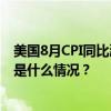 美国8月CPI同比涨幅回落至2.5%，创2021年2月来最低 这是什么情况？