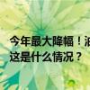 今年最大降幅！油价一跌再跌，短期震荡将成国际油价常态 这是什么情况？