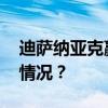 迪萨纳亚克赢得斯里兰卡总统选举 这是什么情况？