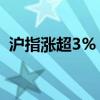 沪指涨超3%，站上3000点 这是什么情况？