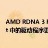 AMD RDNA 3 Freesync 和更多修复已添加到 DRM-Next 中的驱动程序更新中