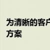 为清晰的客户提供全渠道礼品卡和忠诚度解决方案