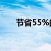 节省55%的美观块时钟为您的办公桌