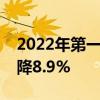 2022年第一季度全球智能手机出货量同比下降8.9%