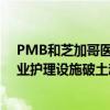 PMB和芝加哥医学在印第安纳州克朗角的1.21亿美元多专业护理设施破土动工