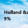 Holland &amp; Barrett 给店员加薪 9%