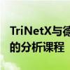 TriNetX与德克萨斯大学医学分校一起开发新的分析课程