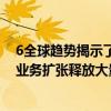 6全球趋势揭示了女性如何重新定义企业家精神女性正在为业务扩张释放大量机会