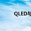 QLED与OLED电视所有差异解释