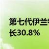 第七代伊兰特 7月销量达到11226辆 环比增长30.8%