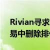 Rivian寻求从其与亚马逊的电动送货卡车交易中删除排他性条款