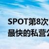 SPOT第8次出现在INC5000名单上跻身增长最快的私营公司之列