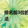 排名前3位的男士发型产品和工具及其使用方法