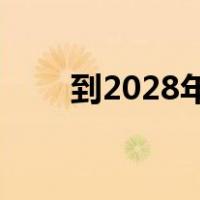 到2028年 汽车盘式制动器市场价值