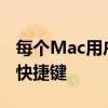 每个Mac用户都应该知道的6个基本命令键盘快捷键